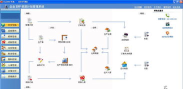 erp系统哪个公司的好,ERP系统哪家公司好？深度解析市场领先品牌