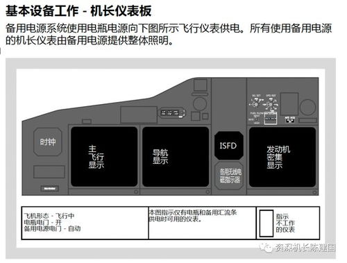 737电源系统,波音737飞机电源系统详解