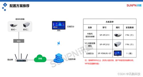 4s无忧运营系统,打造汽车服务行业的智能化新标杆