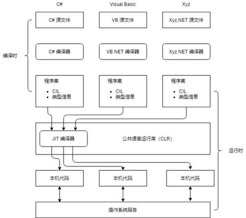 c  系统框架,丕指定賲賱氐赗乇爻賰爻胤賷夭hd