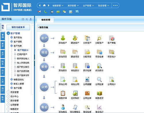 erp系统销售管理系统,企业提升销售效率的关键工具