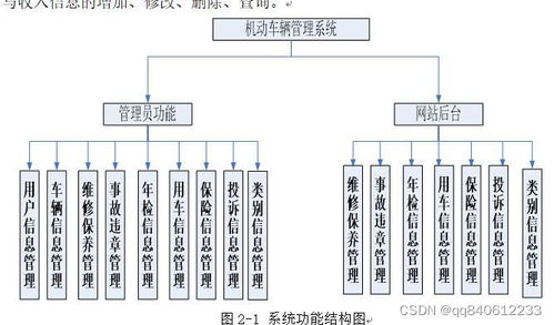 c bus控制系统,智能建筑的未来之光