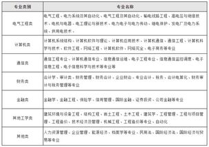 国家电网报 投稿 系统,便捷高效的信息交流平台