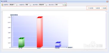 erp系统的弊端,企业信息化道路上的隐忧