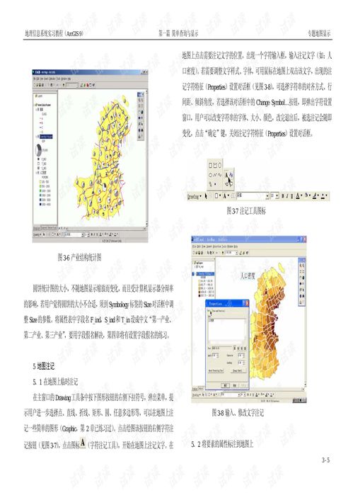 arcgis地理信息系统大全,ArcGIS地理信息系统大全