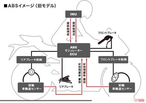 cb系统,全球电子产品互认的桥梁