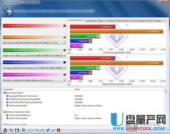 32位win7系统内存破解