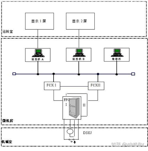 2取2系统,原理、应用与优势