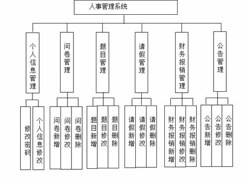 247系统,高效、智能的解决方案