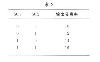 83位系统,优势、应用与未来展望