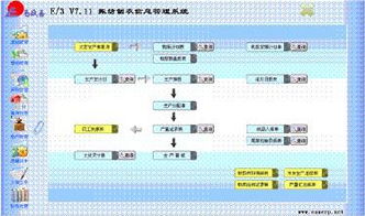 ERP系统介绍文案,企业管理的数字化利器