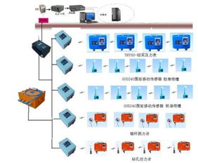 616系统,mcmc66在线观看