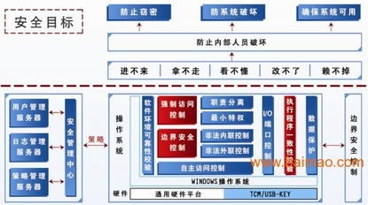 怠惰的怪兽公主不想工作安卓版 