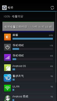 安卓系统耗电第二,安卓系统耗电原因及高效节能策略