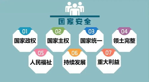 哪些软件涉及国家安全