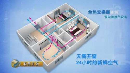 新风系统网站进安卓,轻松掌控室内空气质量