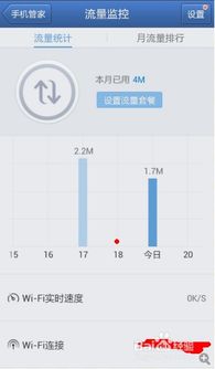 安卓系统怎么监控流量的,全面解析流量使用与优化策略