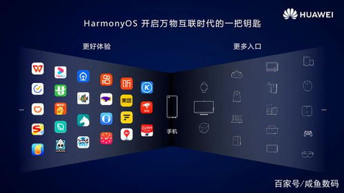 安卓系统 鸿蒙,引领未来智能生态新篇章