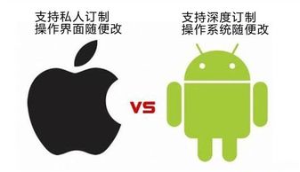 安卓系统升级后很卡吗吗,揭秘安卓手机升级后的性能变化