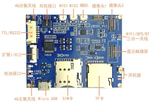 联发科开发版 安卓系统,打造高效5G AI解决方案