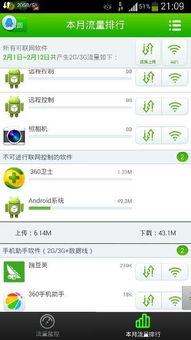 安卓操作系统怎么耗流量,全面解析与优化策略