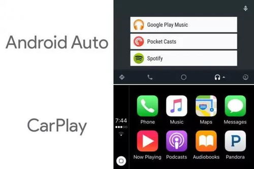 安卓carplay系统,智能驾驶体验新篇章