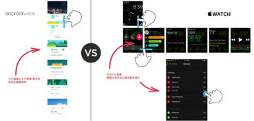 苹果手表怎么转安卓系统,跨平台使用新体验