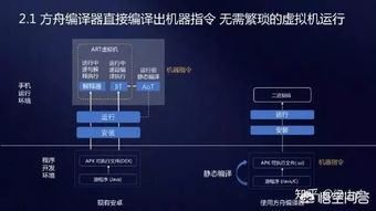 安卓系统app外形素材,安卓系统APP外形素材创意应用解析