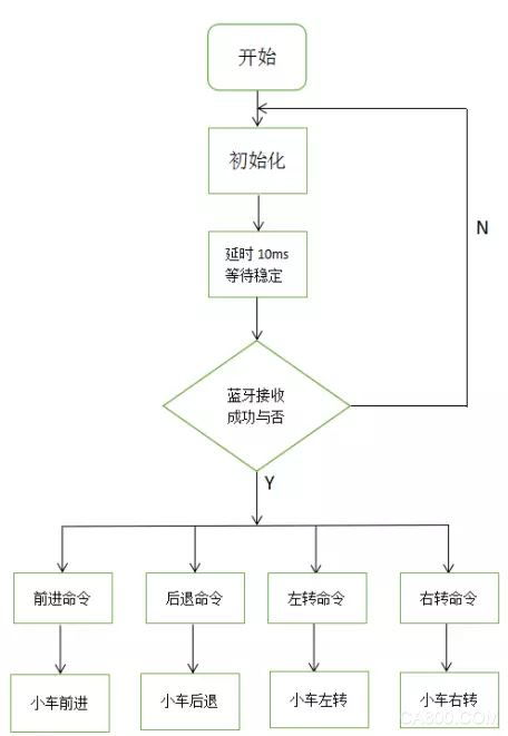 安卓系统模块大全图解,全面解析系统架构与组件