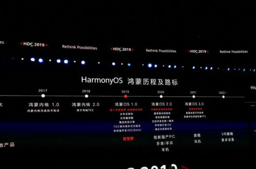 鸿蒙刷安卓原生系统,体验安卓原生系统的流畅与便捷