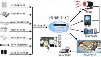 卓安防撞系统有哪些,构建和谐交通环境”