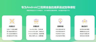 安卓系统开发课程,从入门到精通的全面指南