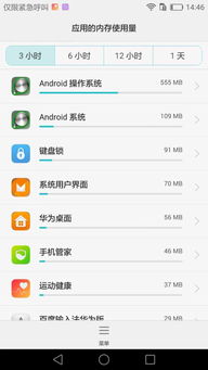 安卓系统的内存信息,揭秘内存信息与优化策略