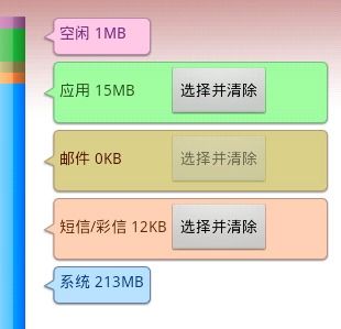 安卓系统版本内存要求,安卓系统版本升级与内存需求解析