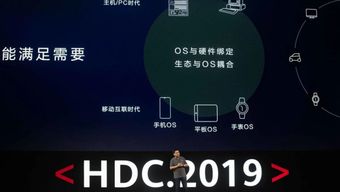 安卓手机与鸿蒙系统,融合与创新的双面视角