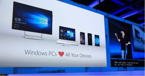 windows系统移植安卓,Windows系统到安卓平台的移植攻略与实现概述