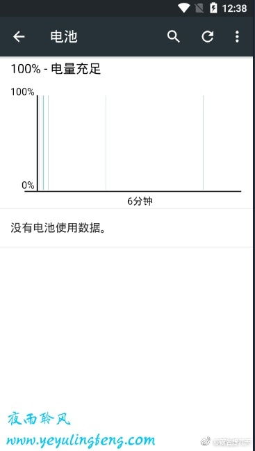 安卓系统电量修改,电量波动下的安卓系统智慧应对策略