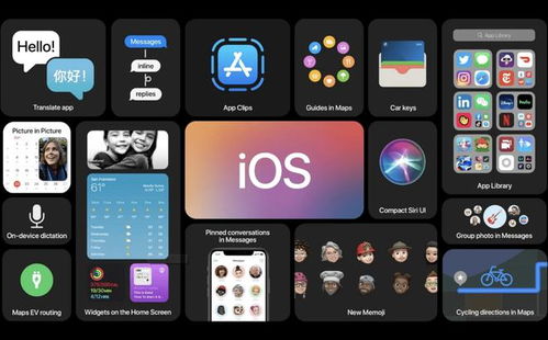 ios系统下安卓,iOS系统下的安卓应用兼容性解析与实现策略