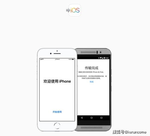 安卓迁移苹果系统,迁移攻略全解析