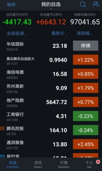 手机安卓系统股票,便捷投资新体验