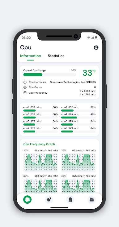安卓系统信息监测,全面解析系统运行状况与优化策略