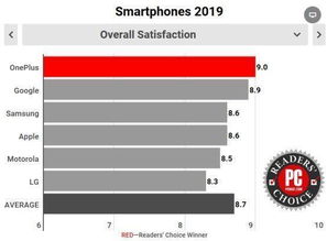 安卓系统阻尼感,打造极致阻尼感的交互体验