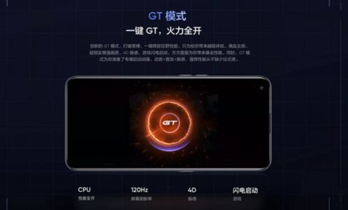 真我安卓12.1系统