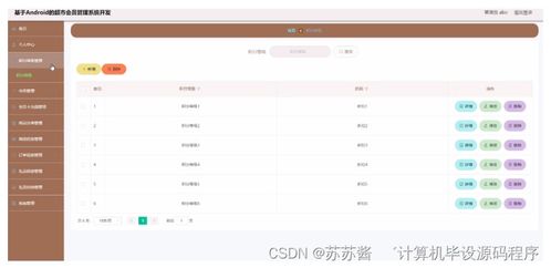安卓管理系统设计,安卓管理系统架构与功能概览