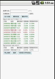 安卓系统股票提醒