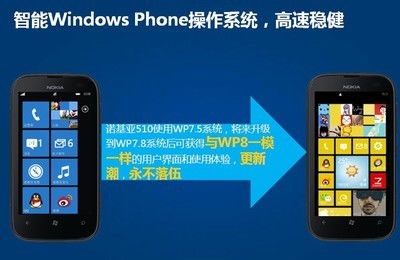 windows系统安卓手机,无缝衔接的智能生活新篇章