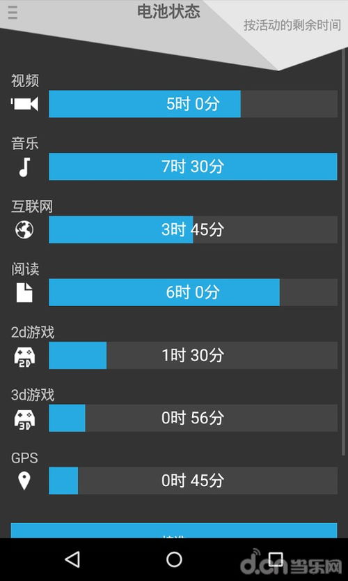 安卓电池测试系统,全面解析电池续航与性能优化