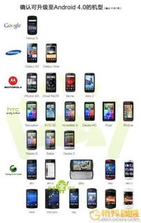 安卓4.0系统快传,高效便捷的文件传输新体验
