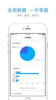 安卓手机系统客服,客服视角下的系统优化与使用技巧