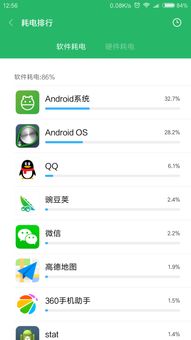 安卓系统好用排行,盘点最受欢迎的旗舰机型